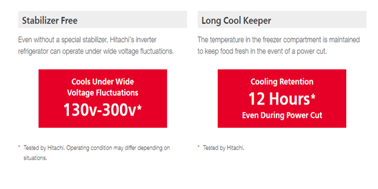 Hitachi  Fridge  inverter1.png